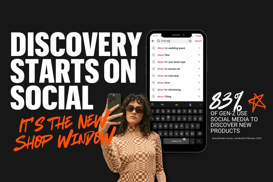 Woman holding a phone in front of a larger phone screen displaying dress search suggestions, showing the importance of social media for product discovery. Text overlay reads, "Discovery Starts on Social. It's the new shop window" and "83% of Gen-Z use social media to discover new products."