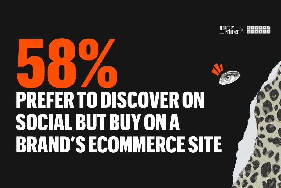 58% of consumers prefer social discovery but ecommerce purchase. Graphic with text and stylized eye.